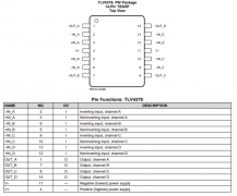 TLV4379 四路、5.5V、90kHz、低静态电流 (4μA)、RRIO运