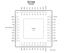 LMH2832 全差分、双路、1.1GHz 数字可变增益放大器