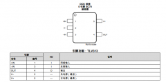 TLV313 单路、5.5V、1MHz、低静态电流 （65μA）、R