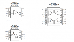 OPA141 单通道、10MHz、单电源、低噪声、JFET精密放