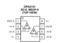 OPA2141 双通道、10MHz、单电源、低噪声、JFET精密放
