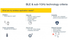BLE与sub-1GHz解决斗争和克服设计挑战