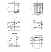 LMV772-Q1 汽车类、低失调电压、低噪声、RRO运算放
