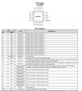 LMV7231 精密微功耗十六路比较器技术手册