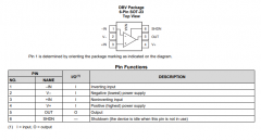 TLV3501A-Q1 具有关断功能的汽车级高速单路轨至轨