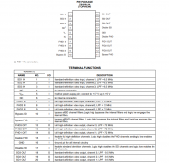 THS7364 具有3-SD和3全高清滤波器和6dB增益的6通道视