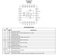 THS770006 具有+6dB固定增益的高速全差分ADC驱动器放