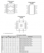 OPA4330 四通道、1.8V、35µA、微功耗、精密、零漂移