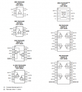 <b>OPA2322 双通道、5.5V、20MHz、低噪声、RRIO运算放大</b>
