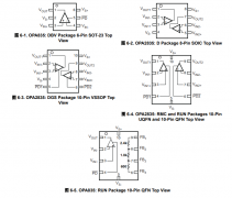 OPA835 超低功耗、轨到轨输出、负轨输入、VFB放大