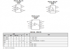 OPA170 单路、36V、1.2MHz、低功耗运算放大器技术手