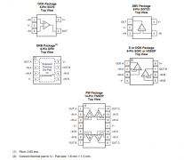 <b>OPA2314 双通道、5.5V、3MHz、1.8V最小电源电压、低噪</b>