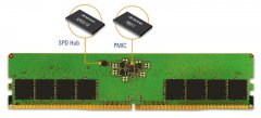 DDR5内存普及率不高，是PMIC的锅？