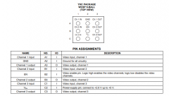 THS7320 具有4V增益的3通道ED滤波器视频放大器技术