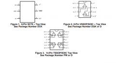 LMV601 单路、5.5V、1MHz、高输出电流 (75mA)、RRO运算