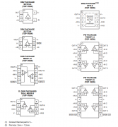 OPA4322 四路、5.5V、20MHz、65mA输出电流、低噪声、