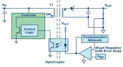 如何使用下一代解决方案管理项目风险