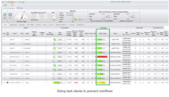 使用RTOS时问题如何检测和纠正