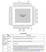 VCA5807 具有CW无源混频器的全集成、8通道电压控制