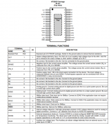 LM5056A 3至80V、12位PMBus输出电流/电压/功率/温度监