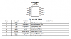 AMC1200-Q1 汽车级、±250mV输入、精密电流检测基本