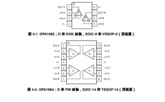 OPA1664 四路、SoundPlus、低功耗、低噪声和低失真音