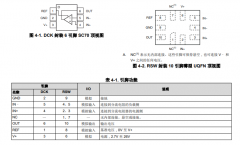 INA212 26V、双向、高精度电流感应放大器技术手册