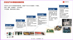 车规MCU一枝独秀，国产MCU厂商的机会和进度