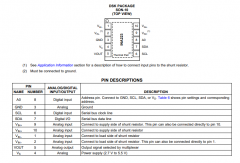 <b>INA223 26V、可编程增益电流检测放大器和模拟功率</b>