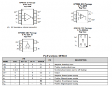 <b>OPA330 单路、1.8V、35µA、微功耗、精密、零温漂</b>
