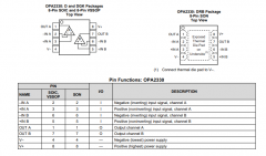 <b>OPA2330 双通道、1.8V、35µA、微功耗、精密、零温漂</b>