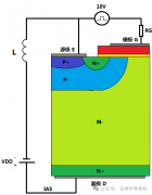 MOSFET单脉冲雪崩击穿能量的失效模式