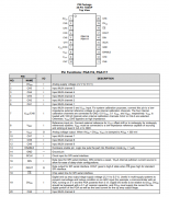 <b>PGA117 具有10通道多路复用器的零温漂、100µV失调</b>