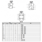 LMV832 双通道、5.5V、3.3MHz、低噪声运算放大器技术