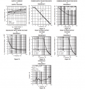 TLC072-Q1 汽车级双通道、16V、10MHz、运算放大器技