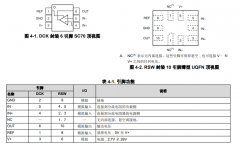 INA214 26V、双向、高精度电流感应放大器技术手册