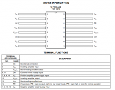 THS4511-SP 抗辐射 V 类宽带全差动放大器技术手册