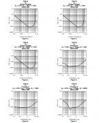 LME49743 4通道、30MHz、高保真、高性能音频运算放