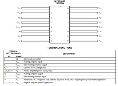 THS4513-SP 抗辐射 V 类宽带全差动放大器技术手册