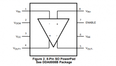 LME49724 50MHz、高保真、高性能、全差分音频运算放