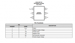LMP8640 -2V至42V、950kHz电流感应放大器技术手册