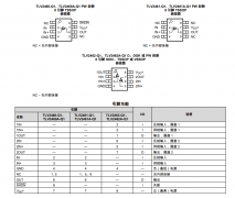 TLV2461A-Q1 汽车级、单路、6V、6.4MHz、1.5mV失调电压