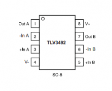 TLV3492A-EP 毫微功耗高速单路比较器（增强型产品
