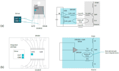 基于德州仪器TOLL封装GaN器件优化电源设计