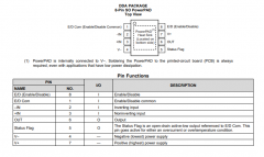 OPA454 高电压 (100V) 高电流 (50mA) 运算放大器，g