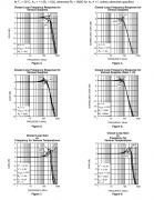 LMH6611 单电源、345MHz、轨到轨输出放大器技术手册