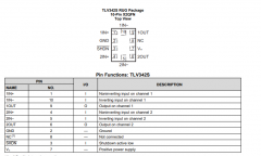 TLV342S 具有关断功能的双路、5.5V、2.2MHz运算放大