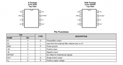 LMP8602 具有直列式滤波器功能的、-22V至60V、双向