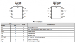 LMP8603 具有直列式滤波器功能的、-22V 至 60V、双向