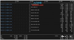 小编科普几种查看网络带宽的方法